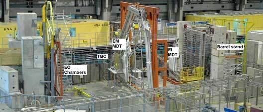Three stations of Resistive Plate Chambers (RPC) are employed for triggering muons in the barrel region where three Thin Gap Chambers (TGC) stations serve the same purpose in the higher background