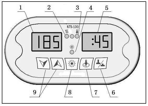 Setting temperature: Adjustable range 158-194,Ex-factory value is 167. Time: Time is displayed on the right side display window.