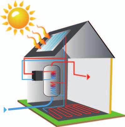 THE HEAT PUMP INTEGRATED INSIDE THE PLANT > Tank for the plant when is it necessary?