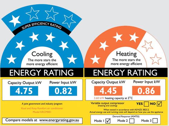 Intelligent Efficiency Govt Regulatory (2) Australia: mandatory energy rating label on A/Cs