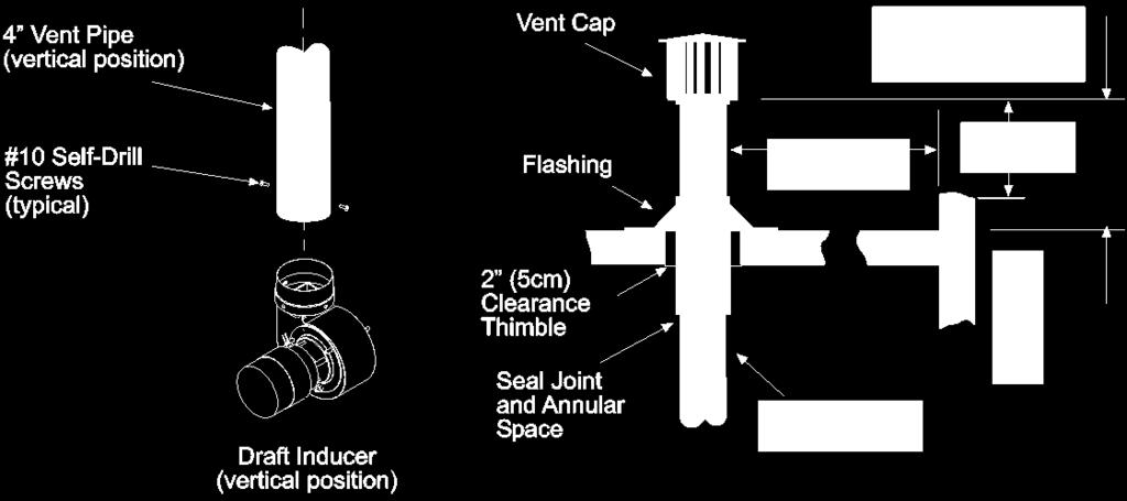 SINGLE HEATER VENTING (HORIZONTAL THROUGH SIDEWALL) When venting the heater horizontally through a combustible outside sidewall, the same requirements listed previously for venting Vertical Through