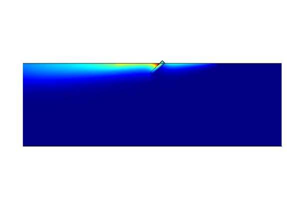 Fig. 4. Left: Model calculation of the temperature field (cross-section) at a time where the hot air beam is not yet interacting with the crack. Hot air was used for heating at a speed of v = 10 mm/s.