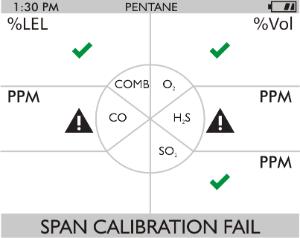 Operation Span Calibration To skip the Span calibration procedure, push the button.
