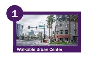 0Plan%208.5X11.pdf Walkable Urban Code link: http://www.codepublishing.