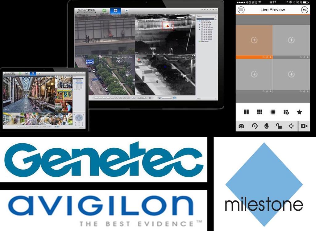 Third-Party Compatibility Global VMS: Avigilon (Completed By