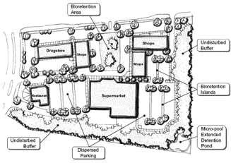 Chapter 3: Conservation Principles and Neighborhood Site Design for LID