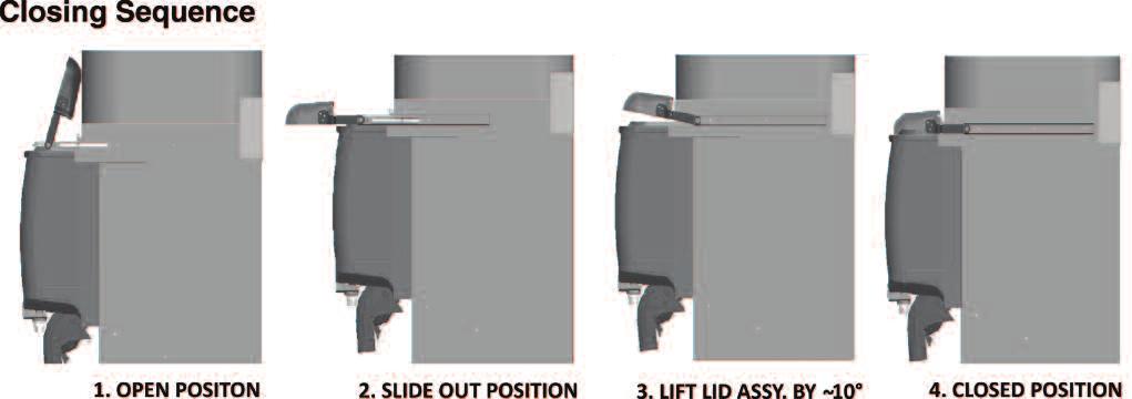 OPERATION Figure 8 Figure 9 Figure 10 If manual filling is required, the lid