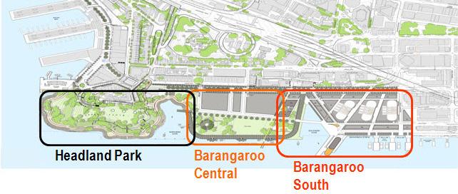 BARANGAROO TRANSPORT AUTHORITY NOT APPLICABLE TBC LAND USE AND TRANSPORT PLANNING LAND USE PLANNING PROJECT