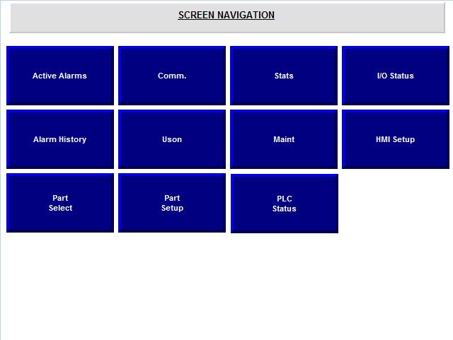 6.2.5 SCREEN NAVIGATION The Screen Navigation Screen allows