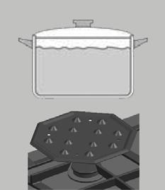 Using these pans may cause some temporary deformation of the grease splash tray. This is normal and does not affect the operation of the appliance. Cast iron pan support (4/5 kw): code Z2471X0.