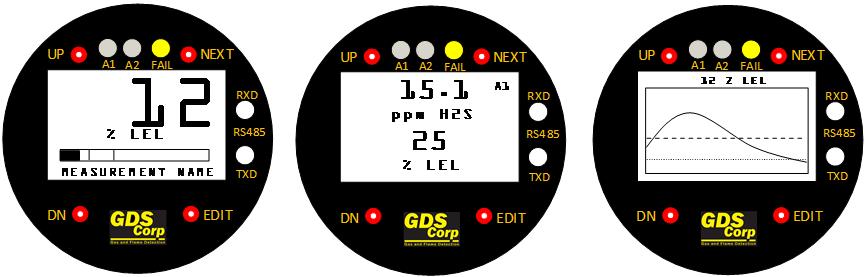 5. ALARM 1, ALARM 2 settings: Set for desired levels. NOTE: If relays are not installed, GASMAX II programmable alarm levels affect operation of front panel LEDs only (Sec 7 3).