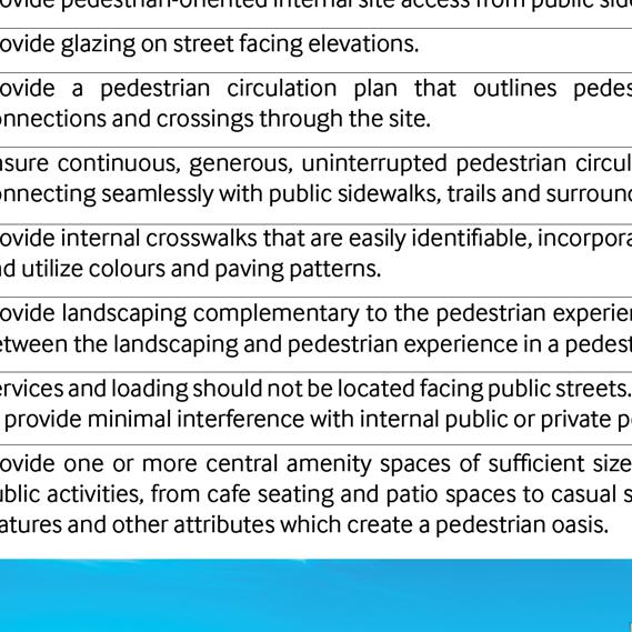 City Nodes may include compatible residential uses. City Nodes are intended to intensify, be transit supportive and pedestrian friendly. There are 7 city nodes in Kitchener.