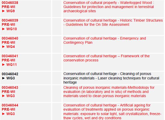 Standards and Cultural Heritage standards in