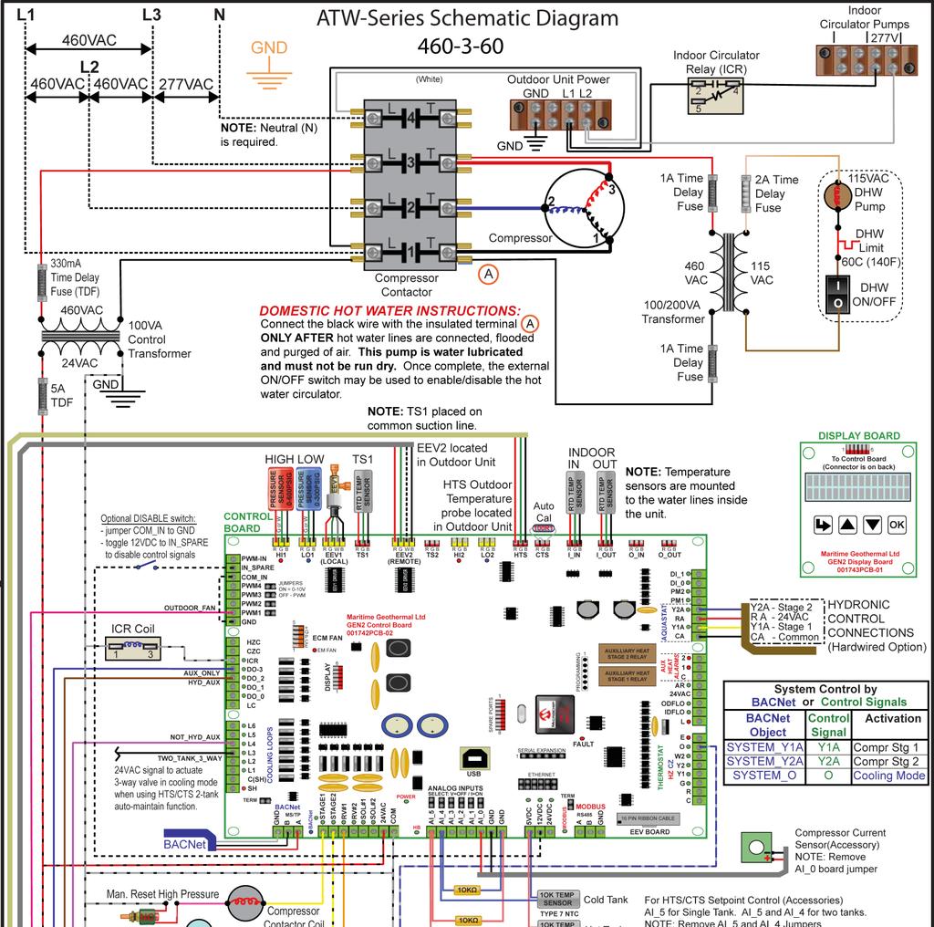 Wiring Diagram (460-3-60)