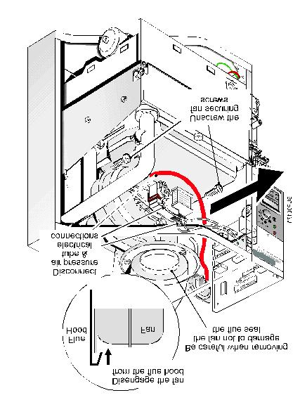 To Service the Boiler & Component Replacement - Page 29 4.3.8 Fan & Flue Hood Gain General Access - See 4.1 1. Disconnect the tube from the front of the fan housing - note how it fits. 2. Disconnect the three wires from the fan motor.