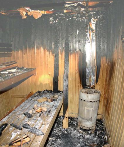 Motivations Increasing popularity of saunas in the built environment (e.g., hotels, recreation centers, resorts) Fire hazards: timber benches fabric (e.g., linen, towels) chemicals (e.