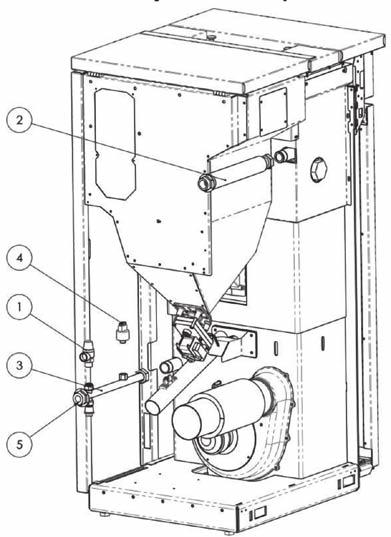 > ADVANTAGES easy operations - To clean the thermally insulated top section of the boiler, simply lift off the top panel (which is held in place by simple clips - no screws - To clean the bottom
