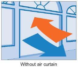 1. General Information. Welcome to the new AB Airbloc gas fired air curtain models.