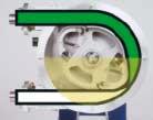 B 2 BOnce the second sliding shoe (2) compresses the hose, a completely enclosed pumping chamber is formed.