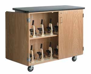 Mobile Storage Best Seller MOBILE MICRO-CHARGE STATION A mobile oak cabinet that is equipped to recharge any Ken-A-Vision cordless microscope within eight hours while it is safely stored behind