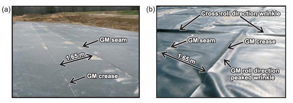 Wrinkles in Geomembranes Caused by: Poor construction (arrangement of panels) Thermal expansion (solar heating): Studied at Queen s University Experimental Liner Test Site (QUELTS) Not limited to