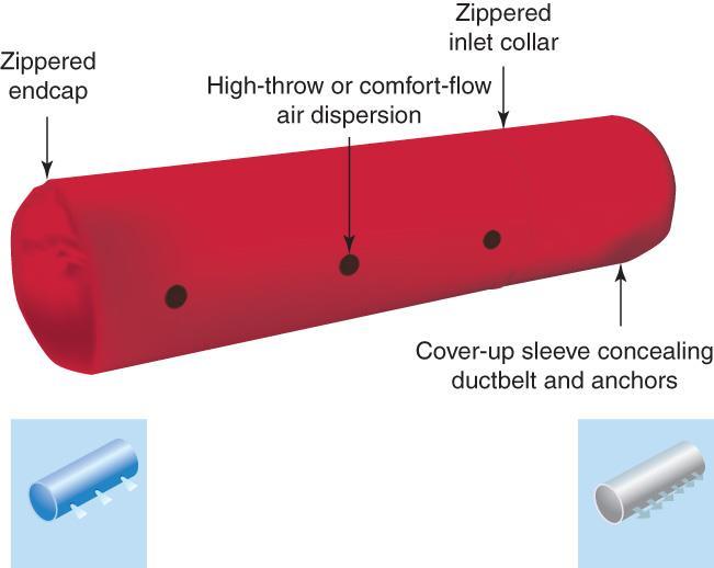 Air dispersion duct Significant Changes to the