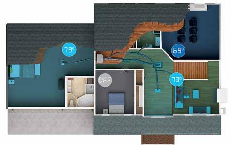 VRV LIFE allows for one outdoor unit, to control up to 9 zones. TRADITIONAL DUCTED SYSTEM VRV LIFE TM SYSTEM Thermostat wars, one temperature doesn t fit all in all rooms.