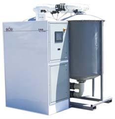line of Permea Nitrogen Generators, Gas Analyzers & Controllers and Carbon Dioxide Scrubbers.