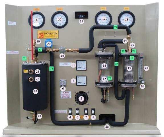 Diagram Key: 1 Main Switch, 2 Pump Switch 3 Evaporator Heater Switch 4 Generator Switch 5 Evaporator Heater Control 6 Tank Thermostat 7 Evaporator Ammeter 8 Evaporator Voltmeter 9 Vapour Generator