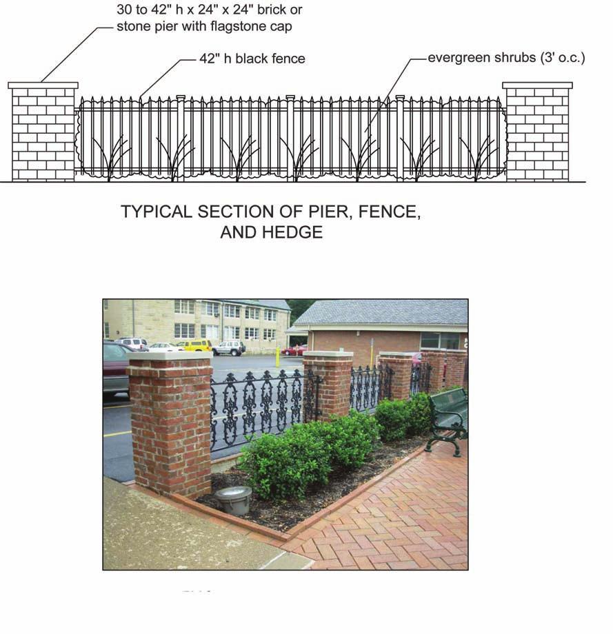 212-35.2.A.(6) Streetscape (continued) 212-35.2.A.(6)(f) Per Section 212-35.2.A.(2) (c), a Pier-Fence-Hedge combination shall be installed and maintained at the Build-To Line when an existing building is located with a deep setback, and has parking in front.