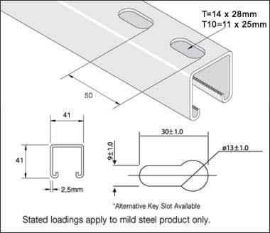 Cold-formed steel structure - Minimum yield