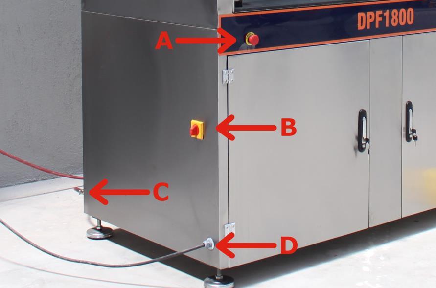 Washing Gun C: Commercial Vehicle Filter Locking Stand D: Washing Hose and Camlock
