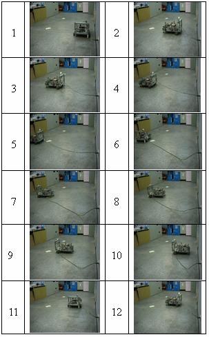 Figure 19 The continuous photos for a vacuum cleaning robot