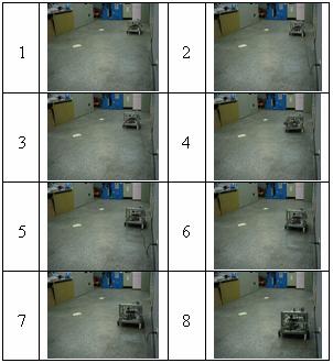 Figure 20 The continuous photos for a vacuum cleaning robot moving back to the socket along the wall after the ground-sweeping work is finished. 5.