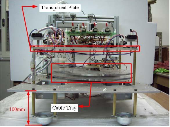 Figure 4The front view of a