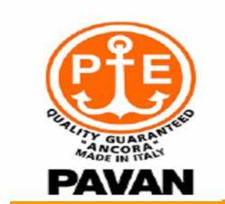 PAVAN produces the widest range of spatulas and trowels in