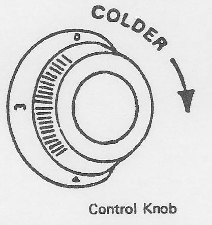 Operation control How To Adjust The Thermostat The refrigerator is controlled with a thermostat knob located inside the unit, towards the right-hand corner.