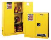 and OSHA standard 1910 106 for storage for Class I, II and III liquids FM Approved SAQ325 Capacity Adjustable Ext. Dim. Listings & Wt. No. Door Type Gallons Shelves W" x D" x H" Approvals lbs.