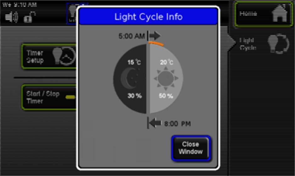 Day start time Current time Night set points Day set points Night start time When Light Cycle is active the Light Cycle Info icon appears in the Status Bar.