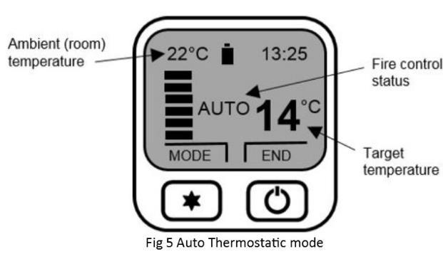 800 HD USERS INSTRUCTIONS Note: The handset contains a sensitive temperature measurement device.