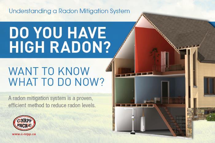 to understand radon