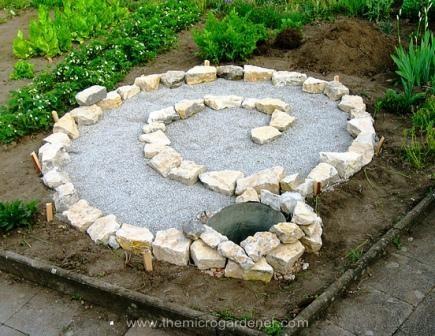 If using heavy rocks or stone, you may prefer to dig a shallow trench around the circumference of the circle and lay these into it on top of a layer of cardboard or weed mat to prevent weeds.