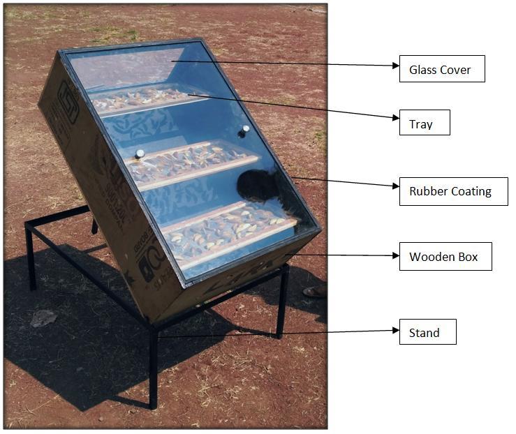Design and Performance Evaluation of Direct Mode Solar Dryer 13 COMPONENTS OF DRYER Wooden box Generally it provides rigidness to dryer, but technically it provides thermal resistance to the heat