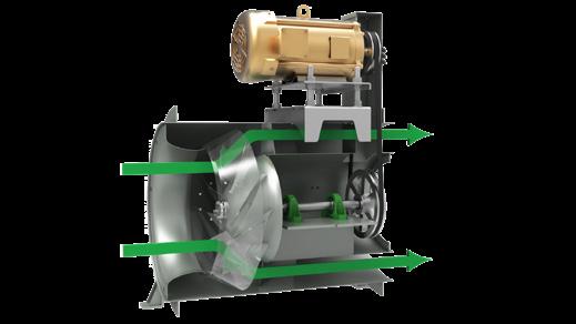 MIXED FLOW TECHNOLOGY Mixed Flow : Best of Axial and Centrifugal By combining aspects from axial propellers and centrifugal wheels, mixed flow wheels produce the benefits of both designs such as: