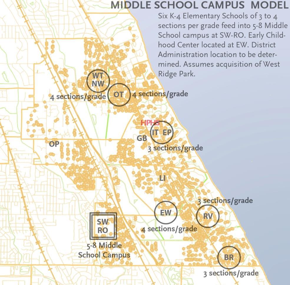 Middle School Campus Model Configuration K-4 Elementary Schools: Braeside (3 sections/grade) Edgewood (4 sections) Indian Trail (3 sections) Northwood (4 sections) Oak Terrace (4 sections) Ravinia (3