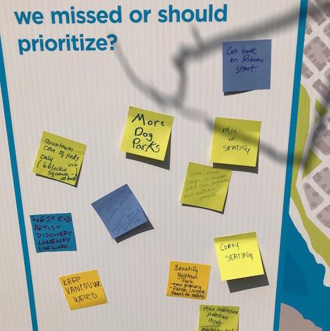 Feedback (Refer to Enagement Boards) Question: Overall, do you agree or disagree with the emerging vision and goals for Places for People Downtown?
