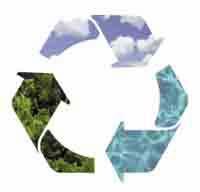 Reduce: Conservation Recycle: