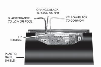 Remove the four screws on the side of the heater holding the control panel (see figure # 9375). Fig # 9375 4.Perform ESD charge removal procedures: Lay control panel forward towards you.