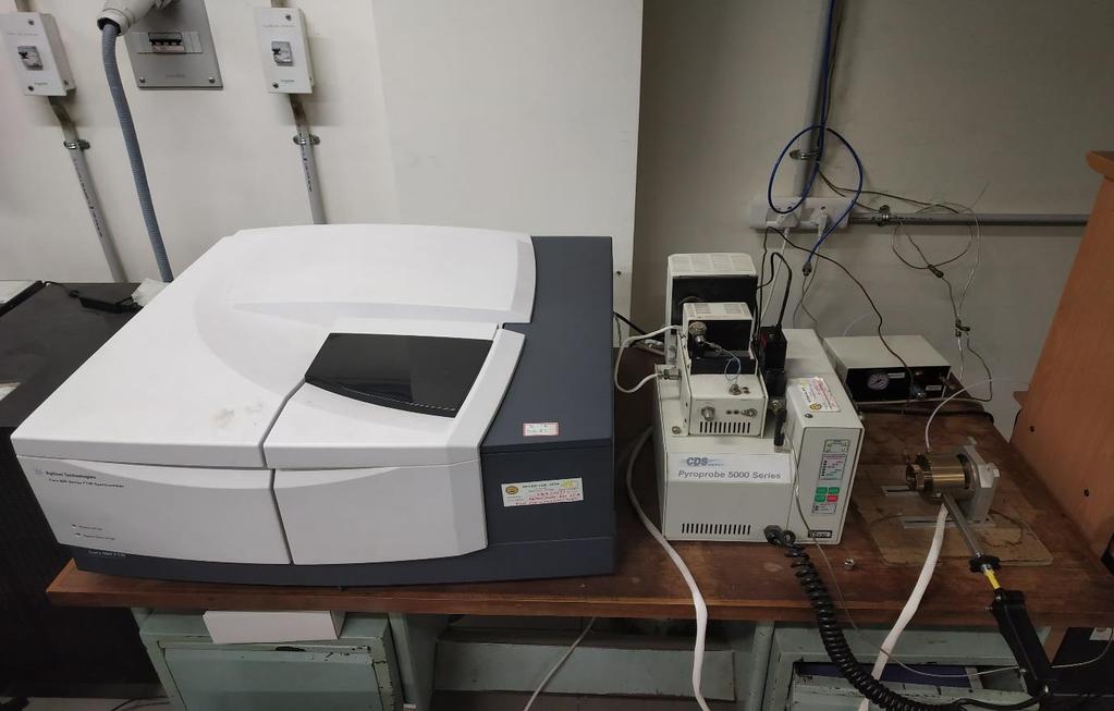 FTIR Spectroscopy capable of taking solid, liquid, and gaseous
