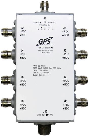 Antennas (GPS L1 & L1/2, M Code,
